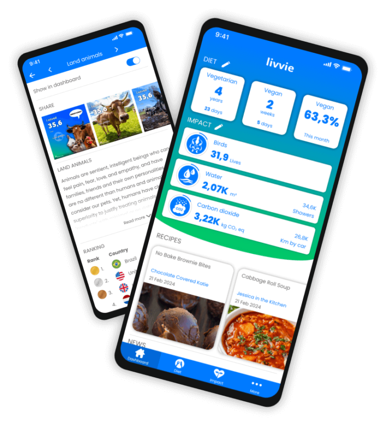 Mobile screenshots of the Livvie vegan diet impact calculator