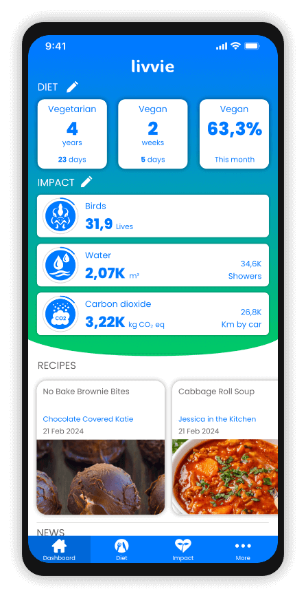 Mobile app screenshot of the Livvie vegan food impact calculator dashboard